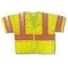 Class 3 Lime Safety